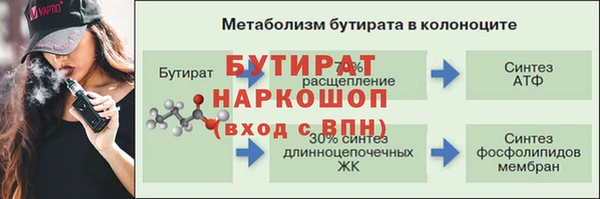 герыч Протвино